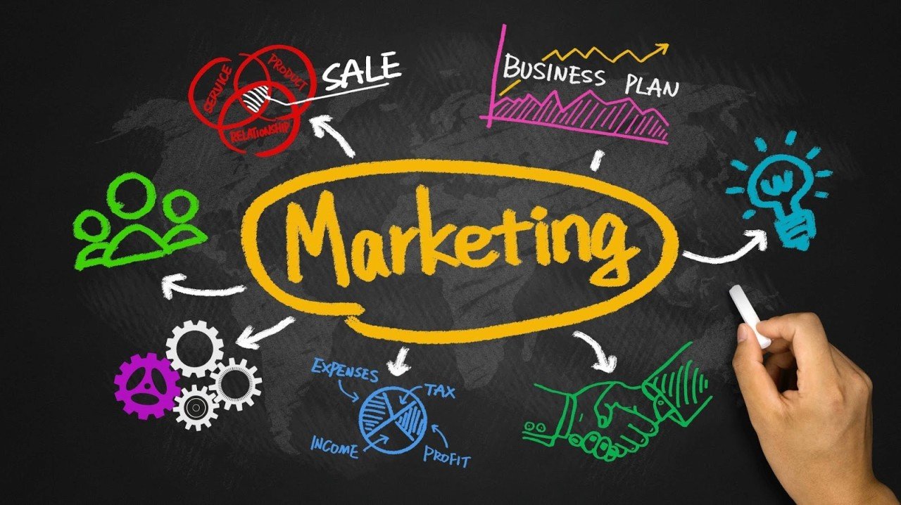 Marketing Isn’t an Advertisement… It’s an Experience the Customer Lives Without Even Realizing It!