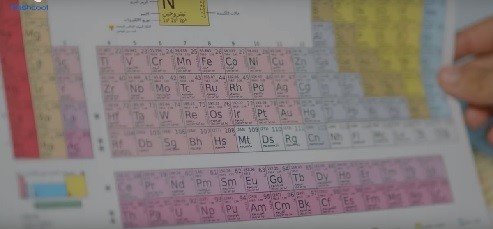 Kashkoul Chemistry