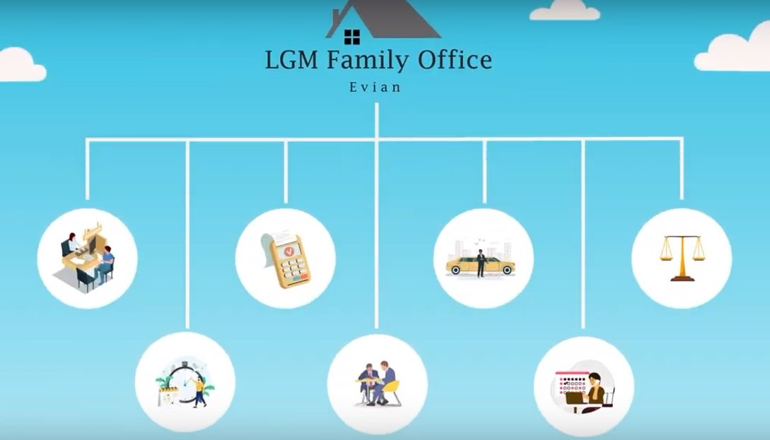 اعمال مكتب عائلة LGM إيفيان